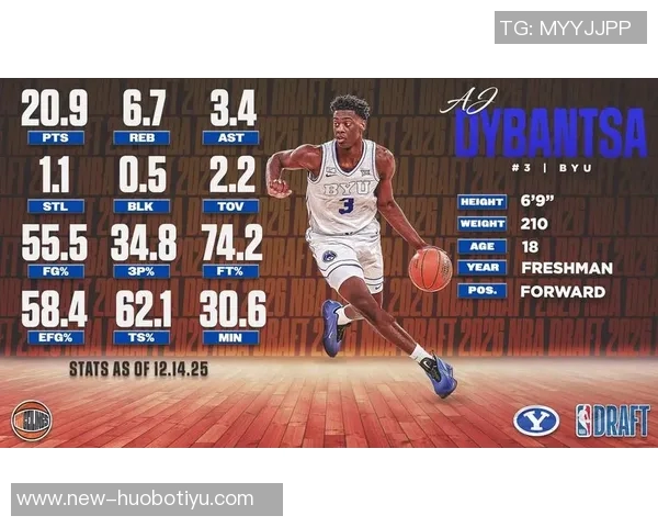 明年状元热门AJ迪班萨荣登新一期SLAM杂志封面引发关注